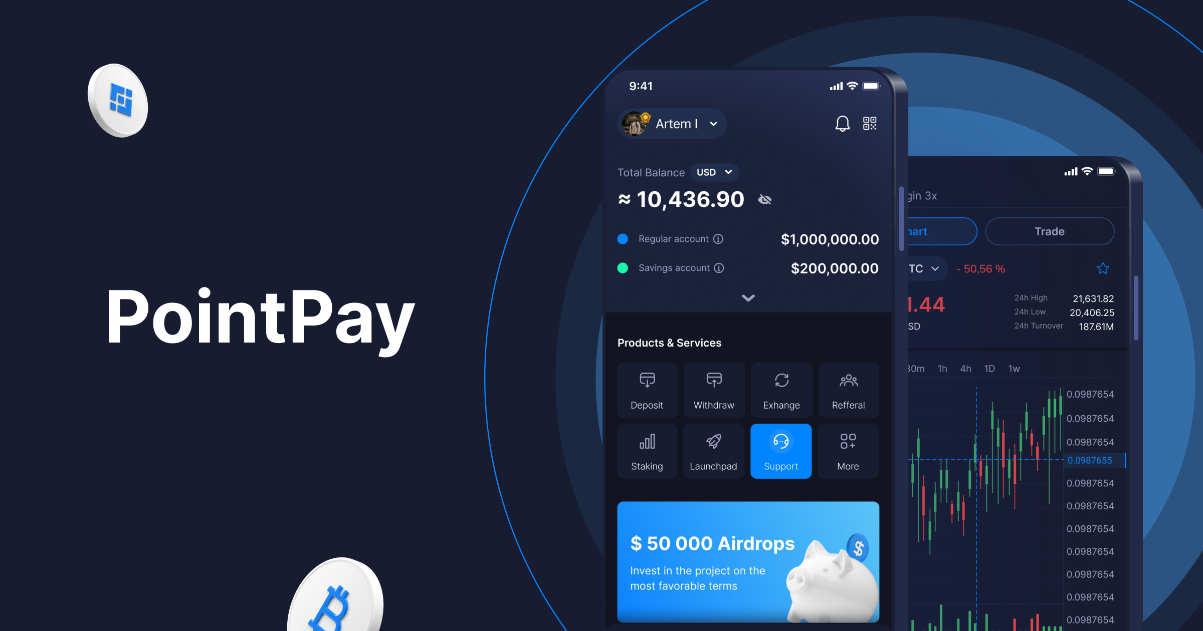 0.01607352 | PXP/USDT | Spot Trading | PointPay